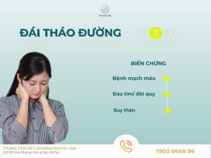 Benh-tieu-duong-01