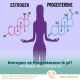 estrogen-va-progesterone-la-gi-tac-dong-gi-den-co-the-phu-nu