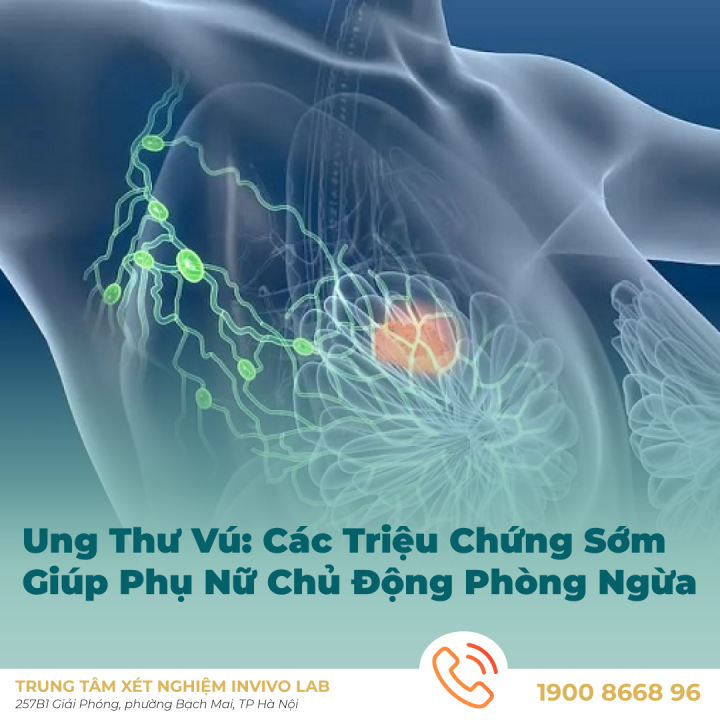 ung-thu-vu-va-cac-trieu-chung-som-giup-ban-phong-ngua